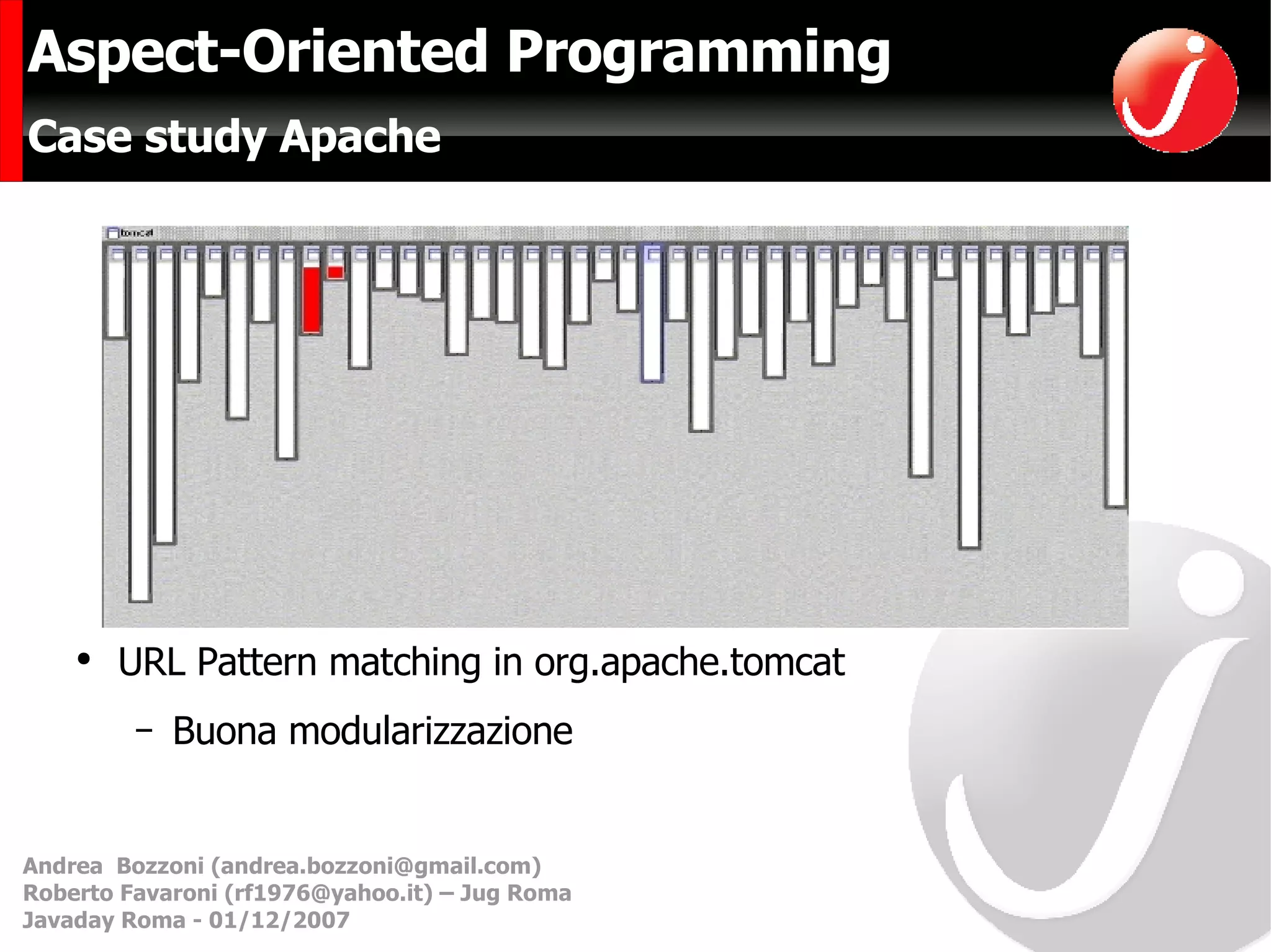 Aspect Oriented Programming | PPT