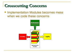 Aspect Oriented Software Development | PPT