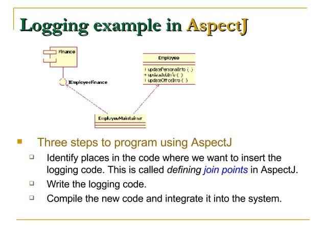 Aspect Oriented Software Development | PPT