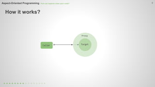 Aspect-Oriented Programming How can aspects clean your code? 6 
How it works? 
 