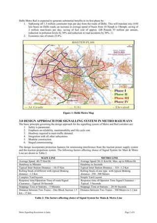 Metro Signalling Revolution in India  Page 2 of 8 
Delhi Metro Rail is expected to generate substantial benefits in its first phase by: 
1.  Siphoning off 1.5 million commuter trips per day from the roads of Delhi. This will translate into 1650 
less buses on Delhi roads; an increase in average speed of buses from 10.5kmph to 14kmph; saving of 
2  million  man­hours  per  day;  saving  of  fuel  cost  of  approx.  GB  Pounds  55  million  per  annum, 
reduction in pollution levels by 30% and reduction in road accidents by 30%. (1) 
2.  Economic rate of return 23.8%. 
Figure 1: Delhi Metro Map 
3.0 DESIGN APPROACH FOR SIGNALLING SYSTEM IN METRO RAILWAYS 
The basic principle governing the design approach for the signalling system of Metro and Rail corridors are: 
1.  Safety is paramount. 
2.  Emphasis on reliability, maintainability and life cycle cost. 
3.  Headway required to meet traffic demand. 
4.  Integration with all other subsystems. 
5.  Modular construction 
6.  Staged commissioning. 
The design incorporates protection features for minimising interference from the traction power supply system 
and the traction propulsion system. The following factors affecting choice of Signal System for Main & Metro 
Line are shown in Table 2. 
MAIN LINE  METRO LINE 
Average Speed  40­75 Km/Hr  Average Speed 30­33 Km/Hr, Max. up to 80Kms/Hr 
Headway in Minutes  Headway in Seconds 
Typical Inter Station Distance – 10­15 Km  Typical Inter Station Distance –  0.8 –1.2 Km 
Rolling Stock of different with typical Braking 
distance –1.2 Km 
Rolling Stock of one type  with typical Braking 
distance­  250 –300 Meters 
Complex Yard layouts  Simple Yard Layout 
Response time/Operation Time of route/Signal 
Clearance – Typical 30 Seconds 
Response time of Operator Time Signal Clearance – 
Typical  5 Seconds 
Stoppage Time at Stations – 5 Minutes  Stoppage Time at Stations – 20­30 Seconds 
Distance between Two Trains – One Block Section 1.5 
km ­ 15 km 
Distance between Two Trains – 500 Meters to 1.2 km 
Table 2: The factors affecting choice of Signal System for Main & Metro Line
 