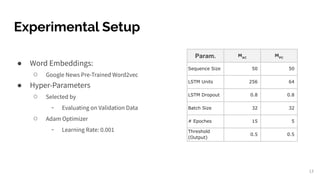 Aspect Based Sentiment Analysis