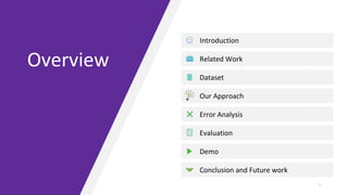 Aspect Based Sentiment Analysis