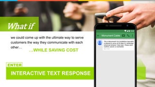 ©2016 Aspect Software, Inc. All rights reserved
we could come up with the ultimate way to serve
customers the way they communicate with each
other…
What if
…WHILE SAVING COST
INTERACTIVE TEXT RESPONSE
ENTER
Monument Cable
 