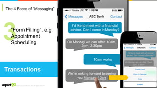 ©2016 Aspect Software, Inc. All rights reserved
Transactions
The 4 Faces of “Messaging”
“Form Filling”, e.g.
Appointment
Scheduling
I’d like to meet with a financial
advisor. Can I come in Monday?
On Monday we can offer: 10am,
2pm, 3:30pm
ABC Bank
10am works
We’re looking forward to seeing
you Monday, 10am
 