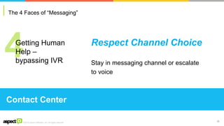 ©2016 Aspect Software, Inc. All rights reserved
Contact Center
33
The 4 Faces of “Messaging”
Getting Human
Help –
bypassing IVR
Respect Channel Choice
Stay in messaging channel or escalate
to voice
 