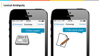 ©2016 Aspect Software, Inc. All rights reserved
Lexical Ambiguity
I’d like a paper I’d like some paper
 