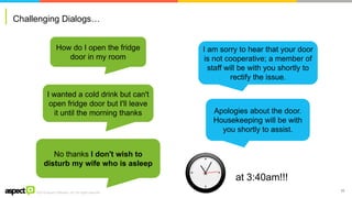 ©2016 Aspect Software, Inc. All rights reserved
Challenging Dialogs…
53
How do I open the fridge
door in my room
I am sorry to hear that your door
is not cooperative; a member of
staff will be with you shortly to
rectify the issue.
I wanted a cold drink but can't
open fridge door but I'll leave
it until the morning thanks Apologies about the door.
Housekeeping will be with
you shortly to assist.
No thanks I don't wish to
disturb my wife who is asleep
at 3:40am!!!
 