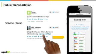 ©2016 Aspect Software, Inc. All rights reserved
5858
Public Transportation
Service Status
Status Info
 