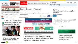 ©2016 Aspect Software, Inc. All rights reserved
12
 