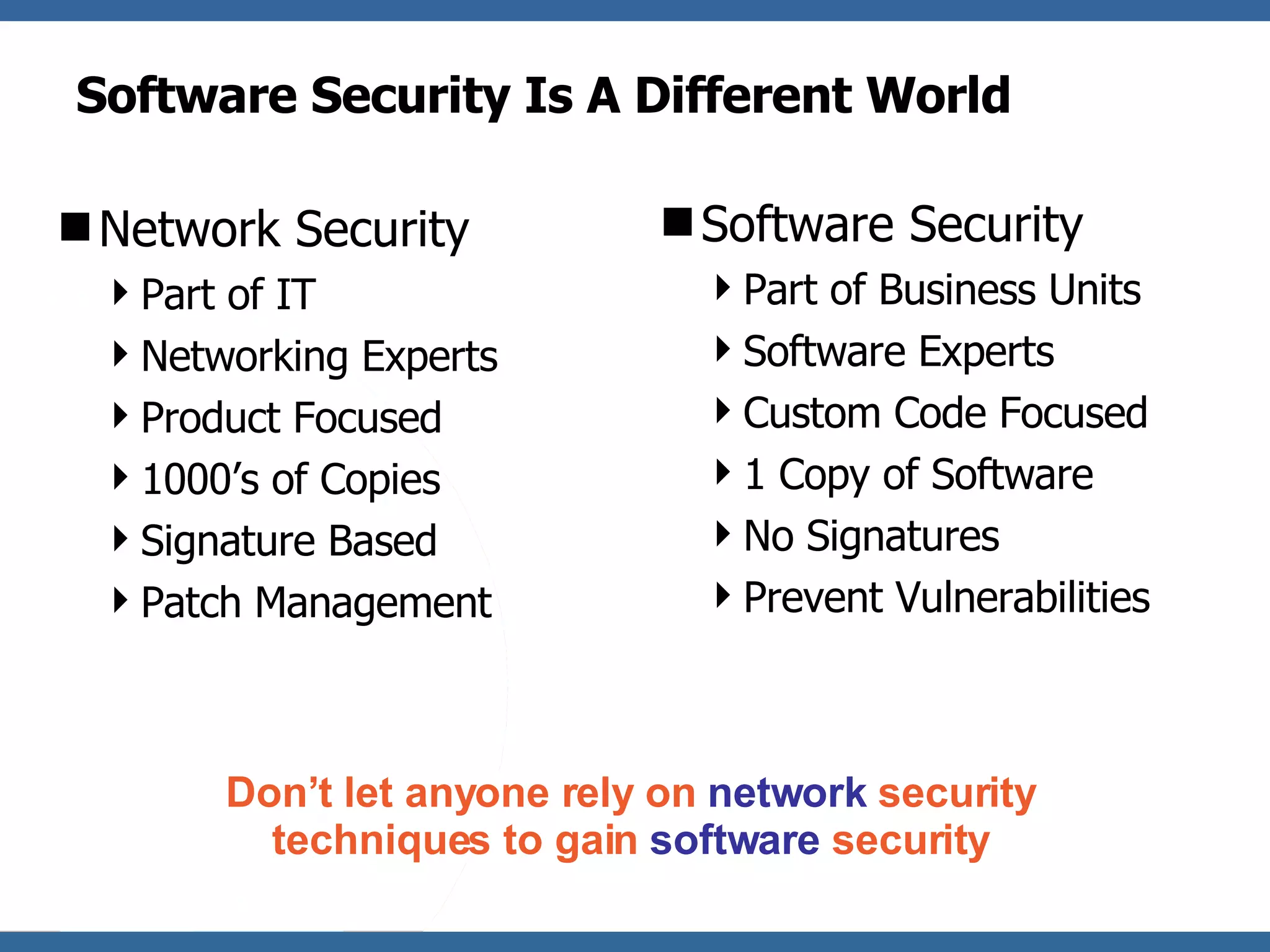 Software Security Is A Different World Network Security Part of IT Networking Experts Product Focused 1000’s of Copies Signature Based Patch Management Software Security Part of Business Units Software Experts Custom Code Focused 1 Copy of Software No Signatures Prevent Vulnerabilities Don’t let anyone rely on  network  security techniques to gain  software  security 