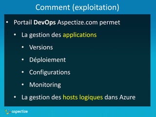 Comment (exploitation)
• Portail DevOps Aspectize.com permet
• La gestion des applications
• Versions
• Déploiement
• Configurations
• Monitoring
• La gestion des hosts logiques dans Azure
 
