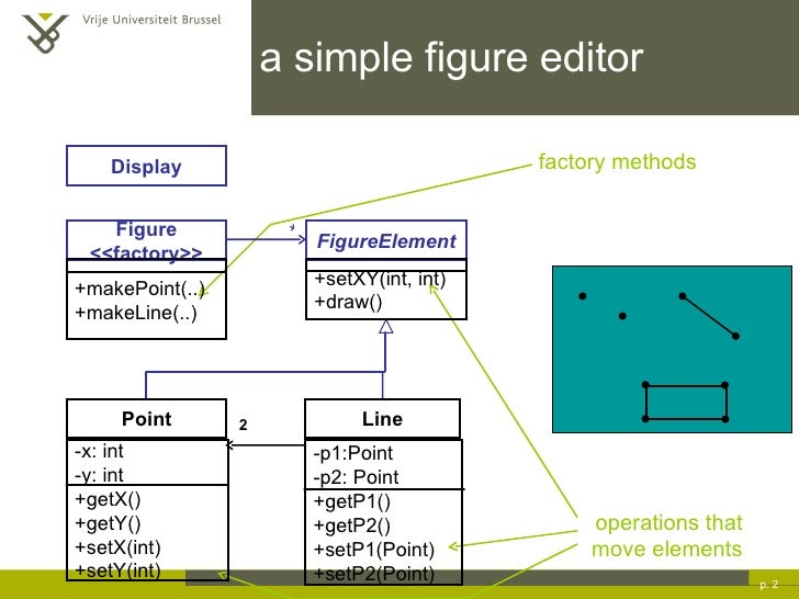 Introduction to AspectJ