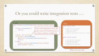 Or you could write integration tests …
Code Test
Even with integration tests, this
path cannot be tested because it
is a time-sensitive conditional
That’s a lot of work
 