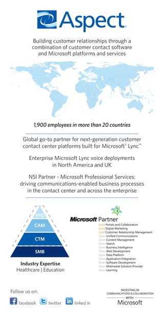 Building customer relationships through a
          combination of customer contact software
            and Microsoft platforms and services




          1,900 employees in more than 20 countries

     Global go-to partner for next-generation customer
     contact center platforms built for Microsoft® Lync™

        Enterprise Microsoft Lync voice deployments
                  in North America and UK

        NSI Partner - Microsoft Professional Services:
    driving communications-enabled business processes
       in the contact center and across the enterprise



           EPG

           CAM

           CTM

           SMB

   Industry Expertise
  Healthcare | Education



Follow us on:

   facebook      twitter   linked in
 