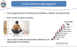 ¿Como Dominar este Aspecto?

•   Que no juzgue los actos de los demás por las simpatías, o atracción, que sienta por ellos.

• Que mi humor no corrija mi conducta.




•   Que la crítica o la falta de reconocimiento o alabanza no me
    hagan desistir de mis esfuerzos.
 