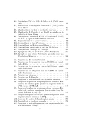 4.4. Ontolog´ıa en UML del SQL4 de Calero et al. [Cal06] recor-
tada . . . . . . . . . . . . . . . . . . . . . . . . . . . . . 80
4.5. Extensi´on de la ontolog´ıa de Pardede et al. [Par05] con los
datos difusos . . . . . . . . . . . . . . . . . . . . . . . . . 83
4.6. Clasiﬁcaci´on de Pardede et al. [Par05] recortada . . . . . 84
4.7. Clasiﬁcaci´on de Pardede et al. [Par05] recortada con la
inclusi´on de datos difusos . . . . . . . . . . . . . . . . . . 84
4.8. Ontolog´ıa de Calero et al. [Cal06] y Pardede et al. [Par05]
del SQL4 y Tipos de Datos Difusos mezclada . . . . . . . 86
4.9. Especializaci´on de la clase Columna . . . . . . . . . . . . 88
4.10. descripci´on de la clase Dominios . . . . . . . . . . . . . . 90
4.11. descripci´on de las Restricciones Difusas . . . . . . . . . . 93
4.12. descripci´on de las estructuras para los TD Difusos . . . . 97
4.13. descripci´on de Ontolog´ıa del Cat´alogo . . . . . . . . . . . 100
4.14. Ejemplo en UML de una BD de Cl´ınica Veterinaria . . . 104
4.15. Ejemplo de una Cl´ınica Veterinaria generada como una
Ontolog´ıa del Esquema . . . . . . . . . . . . . . . . . . . 122
5.1. Arquitectura del Sistema General . . . . . . . . . . . . . 133
5.2. Arquitectura de integraci´on con un SGBDR con capaci-
dades FSQL . . . . . . . . . . . . . . . . . . . . . . . . . 139
5.3. Arquitectura de integraci´on con un SGBDR con capaci-
dades funcionales . . . . . . . . . . . . . . . . . . . . . . 140
5.4. Arquitectura de integraci´on con un SGBDR sin capaci-
dades funcionales . . . . . . . . . . . . . . . . . . . . . . 141
5.5. Arquitectura Integrada . . . . . . . . . . . . . . . . . . . 142
5.6. Arquitectura de Consulta . . . . . . . . . . . . . . . . . . 143
5.7. Imagen de la aplicaci´on web para gestionar esquemas. . . 147
5.8. Imagen de la aplicaci´on web para gestionar esquemas. For-
mulario de conexi´on para generar un esquema dado en
OWL en una BD MySQL . . . . . . . . . . . . . . . . . 148
5.9. Imagen de la aplicaci´on web para gestionar esquemas. For-
mulario de resultado tras ejecutar la generaci´on de un Es-
quema de BD en MySQL c . . . . . . . . . . . . . . . . 149
5.10. Imagen de la aplicaci´on web para gestionar esquemas. Script
de generaci´on de esquemas en FSQL. . . . . . . . . . . . 150
5.11. Selecci´on del archivo de la ontolog´ıa a generar . . . . . . 151
5.12. Resultado de la ontolog´ıa generada . . . . . . . . . . . . 152
5.13. Imagen de la aplicaci´on para gestionar esquemas a˜nadida
a la herramienta Prot´eg´e . . . . . . . . . . . . . . . . . . 155
vi
 