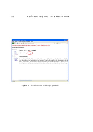 152 CAP´ITULO 5. ARQUITECTURA Y APLICACIONES
Figura 5.12: Resultado de la ontolog´ıa generada
 