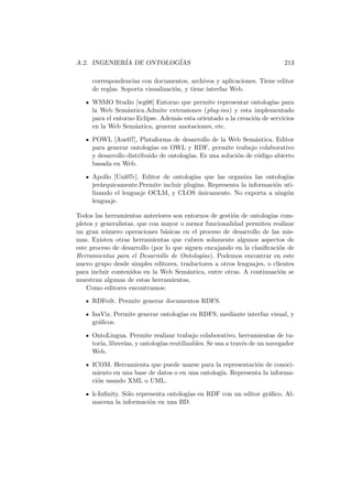 A.2. INGENIER´IA DE ONTOLOG´IAS 213
correspondencias con documentos, archivos y aplicaciones. Tiene editor
de reglas. Soporta visualizaci´on, y tiene interfaz Web.
WSMO Studio [wg08] Entorno que permite representar ontolog´ıas para
la Web Sem´antica.Admite extensiones (plug-ins) y esta implementado
para el entorno Eclipse. Adem´as esta orientado a la creaci´on de servicios
en la Web Sem´antica, generar anotaciones, etc.
POWL [Aue07], Plataforma de desarrollo de la Web Sem´antica. Editor
para generar ontolog´ıas en OWL y RDF, permite trabajo colaborativo
y desarrollo distribuido de ontolog´ıas. Es una soluci´on de c´odigo abierto
basada en Web.
Apollo [Uni07c]. Editor de ontolog´ıas que las organiza las ontolog´ıas
jer´arquicamente.Permite incluir plugins. Representa la informaci´on uti-
lizando el lenguaje OCLM, y CLOS ´unicamente. No exporta a ning´un
lenguaje.
Todos las herramientas anteriores son entornos de gesti´on de ontolog´ıas com-
pletos y generalistas, que con mayor o menor funcionalidad permiten realizar
un gran n´umero operaciones b´asicas en el proceso de desarrollo de las mis-
mas. Existen otras herramientas que cubren solamente algunos aspectos de
este proceso de desarrollo (por lo que siguen encajando en la clasiﬁcaci´on de
Herramientas para el Desarrollo de Ontolog´ıas). Podemos encontrar en este
nuevo grupo desde simples editores, traductores a otros lenguajes, o clientes
para incluir contenidos en la Web Sem´antica, entre otras. A continuaci´on se
muestran algunas de estas herramientas,
Como editores encontramos:
RDFedt. Permite generar documentos RDFS.
IsaViz. Permite generar ontolog´ıas en RDFS, mediante interfaz visual, y
gr´aﬁcos.
OntoLingua. Permite realizar trabajo colaborativo, herramientas de tu-
tor´ıa, librer´ıas, y ontolog´ıas reutilizables. Se usa a trav´es de un navegador
Web.
ICOM. Herramienta que puede usarse para la representaci´on de conoci-
miento en una base de datos o en una ontolog´ıa. Representa la informa-
ci´on usando XML o UML.
k-Inﬁnity. S´olo representa ontolog´ıas en RDF con un editor gr´aﬁco. Al-
macena la informaci´on en una BD.
 