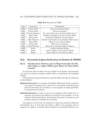 B.2. EXTENSI ´ON L ´OGICA-DEDUCTIVA AL MODELO DE BDRD 233
Tabla B.3: Resumen de FSQL
Tipo Sentencia Descripci´on
DDL Create Table Crea una relaci´on difusa
DDL Create Label Crea una etiqueta
DDL Create Nearness Crea los valores de un dominio difuso tipo 3
DDL Alter Table Cambia la deﬁnici´on de una relaci´on difusa
DDL Alter Label Cambia la deﬁnici´on de una etiqueta
DDL Alter Nearness Cambia la deﬁnici´on de un dominio difuso tipo 3
DDL Drop Table Borra de una relaci´on difusa
DDL Drop Label Borra de una etiqueta
DDL Drop Nearness Borra de un dominio difuso de tipo 3
DML Select realiza consultas difusas
DML Insert inserta tuplas en una relaci´on difusa
DML Delete borra tuplas de una relaci´on difusa
B.2. Extensi´on L´ogica-Deductiva al Modelo de BDRD
B.2.1. Fundamentos Te´oricos para la Representaci´on del Mo-
delo L´ogico y L´ogico Difuso para Bases de Datos Rela-
cionales
La teor´ıa de bases de datos esta muy ligada con la L´ogica, especialmente
a la hora de construir consultas, deﬁnir vistas o restricciones de integridad
[Gal84].
Sobre las bases de datos deductivas se pueden deﬁnir dos tipos de relaciones
b´asicas [Bla01]:
Relaci´on Extensiva en el sentido del Modelo Relacional Cl´asico consisten
en un par de conjuntos (R,r) donde R es un conjunto de atributos que
deﬁne la estructura de la relaci´on y r es un conjunto de tuplas que deﬁne
el contenido de la relaci´on.
Relaci´on Intensiva se trata de un par de conjuntos (R,I ) donde R es el
conjunto de atributos que deﬁnen la estructura de la relaci´on e I es un
conjunto de f´ormulas l´ogicas, denominado Generador de Instancias, que
permite obtener el contenido de la relaci´on.
Las reglas en el Generador de Instancias I tienen una estructura diferente
dependiendo de si se trata del caso cl´asico o difuso. Una propuesta para el
esquema de reglas en el modelo cl´asico deductivo lo introdujo Medina et al.
 