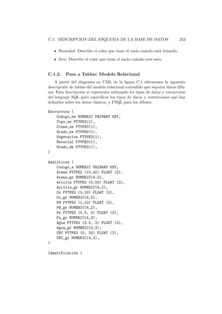 C.1. DESCRIPCI ´ON DEL ESQUEMA DE LA BASE DE DATOS 253
Humedad: Describe el color que tiene el suelo cu´ando est´a h´umedo.
Seco: Describe el color que tiene el suelo cu´ando est´a seco.
C.1.2. Paso a Tablas: Modelo Relacional
A partir del diagrama en UML de la ﬁgura C.1 obtenemos la siguiente
descripci´on de tablas del modelo relacional extendido que soporta datos difu-
sos. Esta descripci´on se representa utilizando los tipos de datos y estructuras
del lenguaje SQL para especiﬁcar los tipos de datos y restricciones que hay
deﬁnidos sobre los datos cl´asicos, y FSQL para los difusos.
Estructura (
Codigo_es NUMERIC PRIMARY KEY,
Tipo_es FTYPE3(1),
Clase_es FTYPE3(1),
Grado_es FTYPE3(1),
Vegetacion FTYPE3(1),
Material FTYPE3(1),
Grado_de FTYPE3(1),
)
Anal´ıticos (
Codigo_a NUMERIC PRIMARY KEY,
Arena FYTPE2 (10,40) FLOAT (2),
Arena_gr NUMERIC(4,2),
Arcilla FYTPE2 (5,50) FLOAT (2),
Arcilla_gr NUMERIC(4,2),
Co FYTPE2 (5,20) FLOAT (2),
Co_gr NUMERIC(4,2),
PH FYTPE2 (1,10) FLOAT (2),
PH_gr NUMERIC(4,2),
Fe FYTPE2 (0.5, 2) FLOAT (2),
Fe_gr NUMERIC(4,2),
Agua FYTPE2 (0.5, 2) FLOAT (2),
Agua_gr NUMERIC(4,2),
CEC FYTPE2 (5, 20) FLOAT (2),
CEC_gr NUMERIC(4,2),
)
Identificaci´on (
 