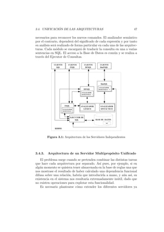 3.4. UNIFICACI ´ON DE LAS ARQUITECTURAS 47
necesarios para reconocer los nuevos comandos. El analizador sem´antico
por el contrario, depender´a del signiﬁcado de cada expresi´on y por tanto
su an´alisis ser´a realizado de forma particular en cada una de las arquitec-
turas. Cada m´odulo se encargar´a de traducir la consulta en una o varias
sentencias en SQL. El acceso a la Base de Datos es com´un y se realiza a
trav´es del Ejecutor de Consultas.
ANALIZADOR
LÉXICO
FSQL
DFSQL
DmSQL
ANALIZADOR
SINTÁCTICO
EJECUTORDE
SQL
ANALIZADOR
SEMÁNTICO **
BASE DE DATOS
MB
ANALIZADOR
SEMÁNTICO *
ANALIZADOR
SEMÁNTICO
RDBMS
CLIENTE
DFSQL
CLIENTE
DmFSQL
CLIENTE
SQL
CLIENTE
FSQL
Figura 3.1: Arquitectura de los Servidores Independientes
3.4.3. Arquitectura de un Servidor Multiprop´osito Uniﬁcado
El problema surge cuando se pretenden combinar las distintas tareas
que hace cada arquitectura por separado. As´ı pues, por ejemplo, si en
alg´un momento se quisiera tener almacenada en la base de reglas una que
nos mostrase el resultado de haber calculado una dependencia funcional
difusa sobre una relaci´on, habr´ıa que introducirla a mano, y a´un as´ı, su
existencia en el sistema nos resultar´ıa extremadamente in´util, dado que
no existen operaciones para explotar esta funcionalidad.
Es necesario plantearse c´omo extender los diferentes servidores ya
 