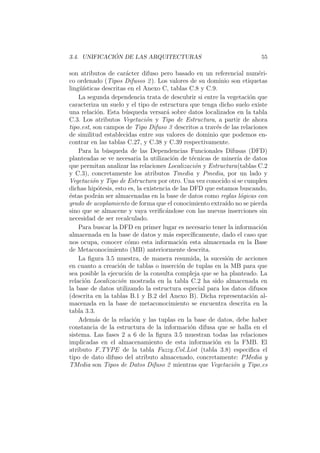 3.4. UNIFICACI ´ON DE LAS ARQUITECTURAS 55
son atributos de car´acter difuso pero basado en un referencial num´eri-
co ordenado (Tipos Difusos 2). Los valores de su dominio son etiquetas
ling¨u´ısticas descritas en el Anexo C, tablas C.8 y C.9.
La segunda dependencia trata de descubrir si entre la vegetaci´on que
caracteriza un suelo y el tipo de estructura que tenga dicho suelo existe
una relaci´on. Esta b´usqueda versar´a sobre datos localizados en la tabla
C.3. Los atributos Vegetaci´on y Tipo de Estructura, a partir de ahora
tipo est, son campos de Tipo Difuso 3 descritos a trav´es de las relaciones
de similitud establecidas entre sus valores de dominio que podemos en-
contrar en las tablas C.27, y C.38 y C.39 respectivamente.
Para la b´usqueda de las Dependencias Funcionales Difusas (DFD)
planteadas se ve necesaria la utilizaci´on de t´ecnicas de miner´ıa de datos
que permitan analizar las relaciones Localizaci´on y Estructura(tablas C.2
y C.3), concretamente los atributos Tmedia y Pmedia, por un lado y
Vegetaci´on y Tipo de Estructura por otro. Una vez conocido si se cumplen
dichas hip´otesis, esto es, la existencia de las DFD que estamos buscando,
´estas podr´an ser almacenadas en la base de datos como reglas l´ogicas con
grado de acoplamiento de forma que el conocimiento extra´ıdo no se pierda
sino que se almacene y vaya veriﬁc´andose con las nuevas inserciones sin
necesidad de ser recalculado.
Para buscar la DFD en primer lugar es necesario tener la informaci´on
almacenada en la base de datos y m´as espec´ıﬁcamente, dado el caso que
nos ocupa, conocer c´omo esta informaci´on esta almacenada en la Base
de Metaconocimiento (MB) anteriormente descrita.
La ﬁgura 3.5 muestra, de manera resumida, la sucesi´on de acciones
en cuanto a creaci´on de tablas o inserci´on de tuplas en la MB para que
sea posible la ejecuci´on de la consulta compleja que se ha planteado. La
relaci´on Localizaci´on mostrada en la tabla C.2 ha sido almacenada en
la base de datos utilizando la estructura especial para los datos difusos
(descrita en la tablas B.1 y B.2 del Anexo B). Dicha representaci´on al-
macenada en la base de metaconocimiento se encuentra descrita en la
tabla 3.3.
Adem´as de la relaci´on y las tuplas en la base de datos, debe haber
constancia de la estructura de la informaci´on difusa que se halla en el
sistema. Las fases 2 a 6 de la ﬁgura 3.5 muestran todas las relaciones
implicadas en el almacenamiento de esta informaci´on en la FMB. El
atributo F TYPE de la tabla Fuzzy Col List (tabla 3.8) especiﬁca el
tipo de dato difuso del atributo almacenado, concretamente: PMedia y
TMedia son Tipos de Datos Difuso 2 mientras que Vegetaci´on y Tipo es
 
