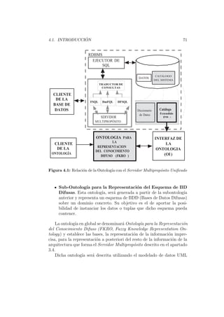 4.1. INTRODUCCI ´ON 71
RDBMS
EJECUTORDE
SQL
CATÁLOGO
DELSISTEMA
DATOS
Diccionario
deDatos
SERVIDOR
MULTIPROPÓSITO
CLIENTE
DE LA
BASE DE
DATOS Catálogo
Extendido
(FMB )
ONTOLOGIA PARA
LA
REPRESENTACION
DEL CONOCIMIENTO
DIFUSO (FKRO )
INTERFAZDE
LA
ONTOLOGIA
(OI)
CLIENTE
DE LA
ONTOLOGÍA
FSQL DFSQLDmFQL
TRADUCTORDE
CONSULTAS
Figura 4.1: Relaci´on de la Ontolog´ıa con el Servidor Multiprop´osito Uniﬁcado
Sub-Ontolog´ıa para la Representaci´on del Esquema de BD
Difusas. Esta ontolog´ıa, ser´a generada a partir de la subontolog´ıa
anterior y representa un esquema de BDD (Bases de Datos Difusas)
sobre un dominio concreto. Su objetivo es el de aportar la posi-
bilidad de instanciar los datos o tuplas que dicho esquema pueda
contener.
La ontolog´ıa en global se denominar´a Ontolog´ıa para la Representaci´on
del Conocimiento Difuso (FKRO, Fuzzy Knowledge Representation On-
tology) y establece las bases, la representaci´on de la informaci´on impre-
cisa, para la representaci´on a posteriori del resto de la informaci´on de la
arquitectura que forma el Servidor Multiprop´osito descrito en el apartado
3.4.
Dicha ontolog´ıa ser´a descrita utilizando el modelado de datos UML
 