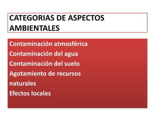 CATEGORIAS DE ASPECTOS
AMBIENTALES
Contaminación atmosférica
Contaminación del agua
Contaminación del suelo
Agotamiento de recursos
naturales
Efectos locales
 