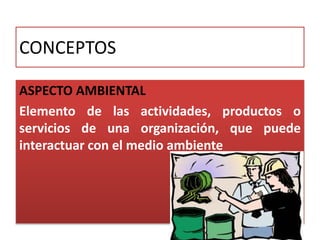 CONCEPTOS
ASPECTO AMBIENTAL
Elemento de las actividades, productos o
servicios de una organización, que puede
interactuar con el medio ambiente
 