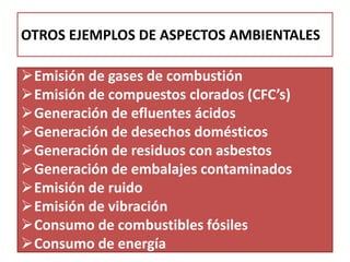 OTROS EJEMPLOS DE ASPECTOS AMBIENTALES
Emisión de gases de combustión
Emisión de compuestos clorados (CFC’s)
Generación de efluentes ácidos
Generación de desechos domésticos
Generación de residuos con asbestos
Generación de embalajes contaminados
Emisión de ruido
Emisión de vibración
Consumo de combustibles fósiles
Consumo de energía
 