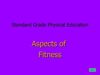 Standard Grade Physical Education Aspects of  Fitness 