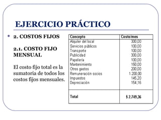 Aspecto financiero económico, factores que influyen en el costo | PPT