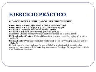 Aspecto financiero económico, factores que influyen en el costo | PPT