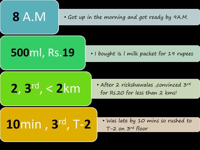 Fascinating Aspect of Math | PPT