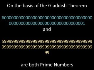 Fascinating Aspect of Math | PPT