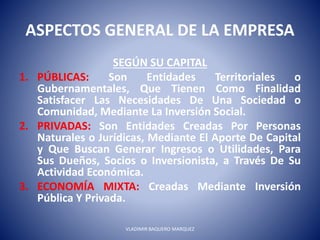 ASPECTOS GENERAL DE LA EMPRESA
SEGÚN SU CAPITAL
1. PÚBLICAS: Son Entidades Territoriales o
Gubernamentales, Que Tienen Como Finalidad
Satisfacer Las Necesidades De Una Sociedad o
Comunidad, Mediante La Inversión Social.
2. PRIVADAS: Son Entidades Creadas Por Personas
Naturales o Jurídicas, Mediante El Aporte De Capital
y Que Buscan Generar Ingresos o Utilidades, Para
Sus Dueños, Socios o Inversionista, a Través De Su
Actividad Económica.
3. ECONOMÍA MIXTA: Creadas Mediante Inversión
Pública Y Privada.
VLADIMIR BAQUERO MARQUEZ
 