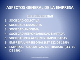 ASPECTOS GENERAL DE LA EMPRESA
TIPO DE SOCIEDAD
1. SOCIEDAD COLECTIVA
2. SOCIEDAD COMANDITA
3. SOCIEDAD ANÓNIMA
4. SOCIEDAD RESPONSABILIDAD LIMITADA
5. SOCIEDAD POR ACCIONES SIMPLIFICADAS
6. EMPRESA UNIPERSONAL (LEY 222 DE 1995)
7. EMPRESAS ASOCIATIVAS DE TRABAJO (LEY 10
DE 1991)
VLADIMIR BAQUERO MARQUEZ
 