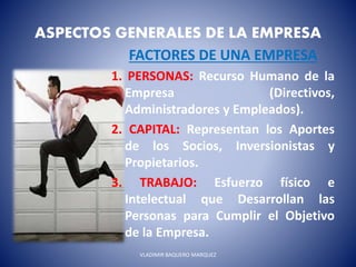 ASPECTOS GENERALES DE LA EMPRESA
FACTORES DE UNA EMPRESA
1. PERSONAS: Recurso Humano de la
Empresa (Directivos,
Administradores y Empleados).
2. CAPITAL: Representan los Aportes
de los Socios, Inversionistas y
Propietarios.
3. TRABAJO: Esfuerzo físico e
Intelectual que Desarrollan las
Personas para Cumplir el Objetivo
de la Empresa.
VLADIMIR BAQUERO MARQUEZ
 