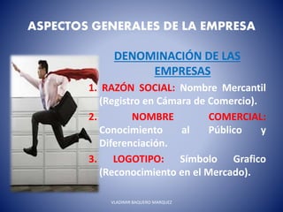 ASPECTOS GENERALES DE LA EMPRESA
DENOMINACIÓN DE LAS
EMPRESAS
1. RAZÓN SOCIAL: Nombre Mercantil
(Registro en Cámara de Comercio).
2. NOMBRE COMERCIAL:
Conocimiento al Público y
Diferenciación.
3. LOGOTIPO: Símbolo Grafico
(Reconocimiento en el Mercado).
VLADIMIR BAQUERO MARQUEZ
 