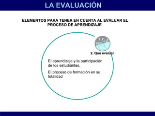 LA EVALUACIÓN ELEMENTOS PARA TENER EN CUENTA AL EVALUAR EL PROCESO DE APRENDIZAJE   2. Qué evaluar   El aprendizaje y la participación de los estudiantes. El proceso de formación en su totalidad 