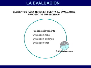 LA EVALUACIÓN ELEMENTOS PARA TENER EN CUENTA AL EVALUAR EL PROCESO DE APRENDIZAJE   3. Cuándo evaluar   Proceso permanente Evaluación inicial Evaluación  continua Evaluación final  