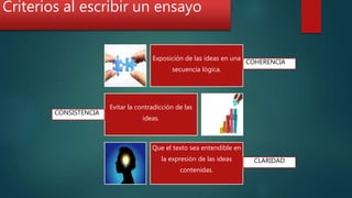 Criterios al escribir un ensayo
Exposición de las ideas en una
secuencia lógica.
Evitar la contradicción de las
ideas.
Que el texto sea entendible en
la expresión de las ideas
contenidas.
COHERENCIA
CONSISTENCIA
CLARIDAD
 