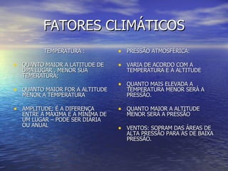 FATORES CLIMÁTICOS TEMPERATURA :  QUANTO MAIOR A LATITUDE DE UMA LUGAR , MENOR SUA TEMERATURA; QUANTO MAIOR FOR A ALTITUDE MENOR A TEMPERATURA AMPLITUDE: É A DIFERENÇA ENTRE A MÁXIMA E A MÍNIMA DE UM LUGAR – PODE SER DIÁRIA OU ANUAL PRESSÃO ATMOSFÉRICA: VARIA DE ACORDO COM A TEMPERATURA E A ALTITUDE QUANTO MAIS ELEVADA A TEMPERATURA MENOR SERÁ A PRESSÃO. QUANTO MAIOR A ALTITUDE MENOR SERÁ A PRESSÃO VENTOS: SOPRAM DAS ÁREAS DE ALTA PRESSÃO PARA AS DE BAIXA PRESSÃO. 