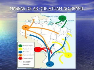 MASSAS DE AR QUE ATUAM NO BRASIL 