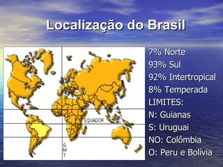 Localização do Brasil 7% Norte 93% Sul 92% Intertropical 8% Temperada LIMITES: N: Guianas S: Uruguai NO: Colômbia O: Peru e Bolívia 