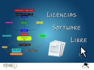 Licencias

                                   Software

                                         Libre



Here comes your footer  Page 7
 