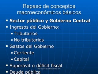 Repaso de conceptos macroeconómicos básicos Sector público y Gobierno Central Ingresos del Gobierno: Tributarios No tributarios Gastos del Gobierno Corriente Capital Superávit o déficit fiscal Deuda pública 