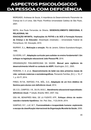 45
MORGADO, Andressa de Souza. A importância do Desenvolvimento Psicomotor da
Criança de 0 a 6 anos. São Paulo: Pontifícia Universidade Católica de São Paulo,
2007.
MOTA, Ana Paula Fernandes da Silveira. DESENVOLVIMENTO EMOCIONAL E
RELACIONAL NA
EDUCAÇÃO INFANTIL: Implicações do PATHS e do ACE à Formação Humana
da Criança e do Educador. Dissertação (mestrado) – Universidade Federal de
Pernambuco. CE. Educação, 2010.
MURRAY, E.J., Motivação e emoção. Rio de Janeiro, Editora Guanabara-Koogan,
1986.
OLIVEIRA, A.P., Adaptação curricular para autistas no ensino fundamental I: Um
enfoque na legislação educacional João Pessoa-PB, 2016.
ORGANIZAÇÃO PAN-AMERICANA DA SAÚDE. Manual para vigilância do
desenvolvimento infantil no contexto da AIDPI. Washington, D.C., 2005.
PEREIRA, V. A. et al., Desenvolvimento do bebê nos dois primeiros meses de
vida: variáveis maternas e sociodemográficas. Pensando Famílias, [S.l.], v. 18, nº
1, p. 63-77, 2014.
PIRES, R.F.M., RAPOSO, P.N., MÓL, G.S., Adaptação de um livro didático de
Química para alunos com deficiência visual. 2014.
SÁ, E.D.; CAMPOS, I. M., SILVA, M.B.C., Atendimento educacional especializado:
deficiência visual. 1ª edição, Brasília: MEC, 2007. 53p.
SÁA KK, BENAPRÉS MAA, DE LA FUENTE ATP., Enfoque clínico do recém-
nascido e lactante hipotônico. Ver. Ped. Elec., 11(3):39-54, 2014.
SAMPAIO, R.F., LUZ, M.T., Funcionalidade e incapacidade humana: explorando
o escopo da classificação internacional da Organização Mundial da Saúde, 2009.
 