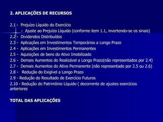 2.   APLICAÇÕES DE RECURSOS 2.1 -  Prejuízo Líquido do Exercício -  Ajuste ao Prejuízo Líquido (conforme item 1.1, invertendo-se os sinais) 2.2 -  Dividendos Distribuídos 2.3 -  Aplicações em Investimentos Temporários a Longo Prazo 2.4 -  Aplicações em Investimentos Permanentes  2.5 -  Aquisições de bens do Ativo Imobilizado 2.6 -  Demais Aumentos do Realizável a Longo Prazo(não representados por 2.4) 2.7 -  Demais Aumentos do Ativo Permanente (não representado por 2.5 ou 2.6) 2.8 -  Redução do Exigível a Longo Prazo 2.9 - Redução do Resultado de Exercício Futuros 2.10 - Redução do Patrimônio Líquido ( decorrente de ajustes exercícios  anteriores TOTAL DAS APLICAÇÕES 